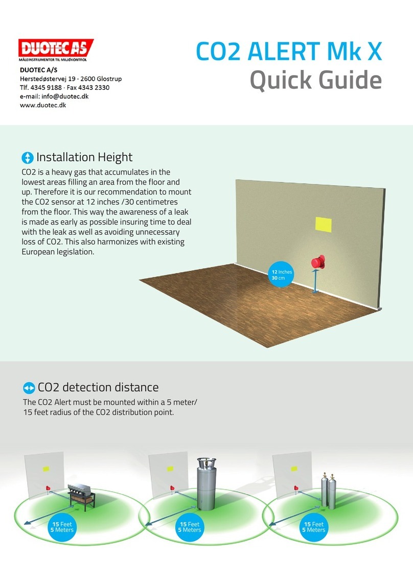 DUOTEC CO2 ALERT Mk X quick guide