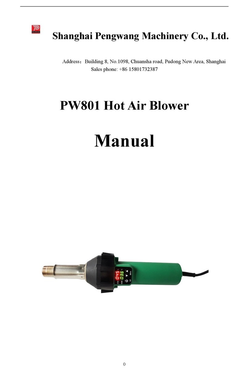 Pengwang Machinery PW801 manual