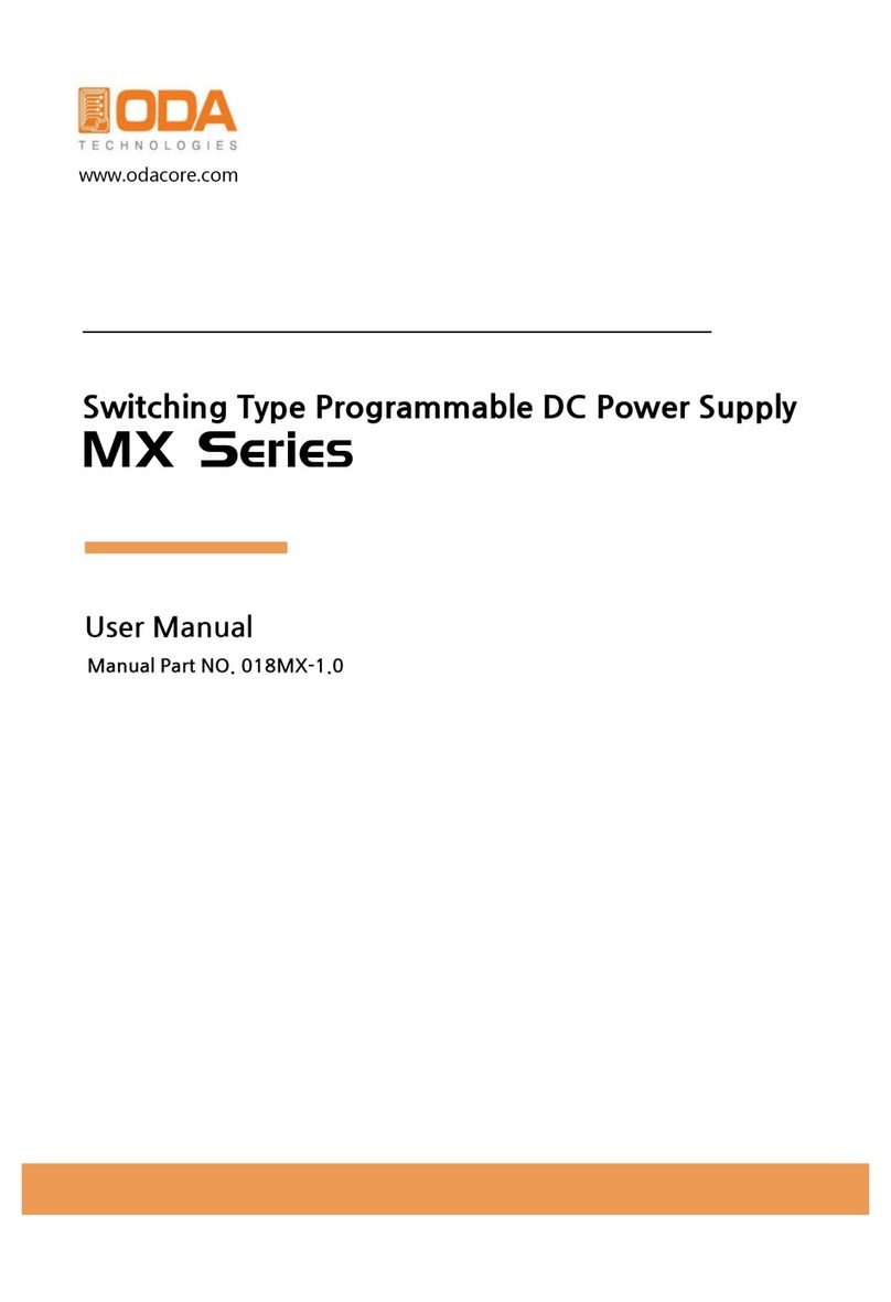 ODA MX Series user manual