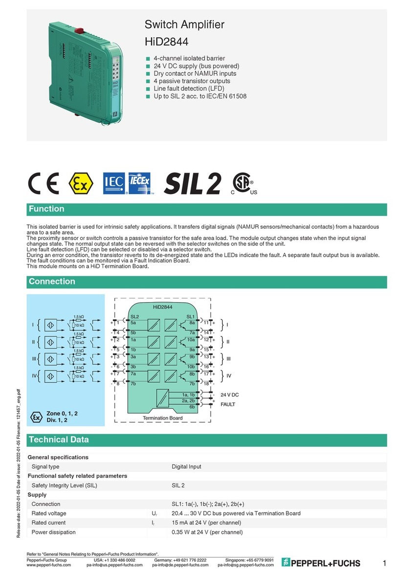 Pepperl+Fuchs HiD2844 quick start guide