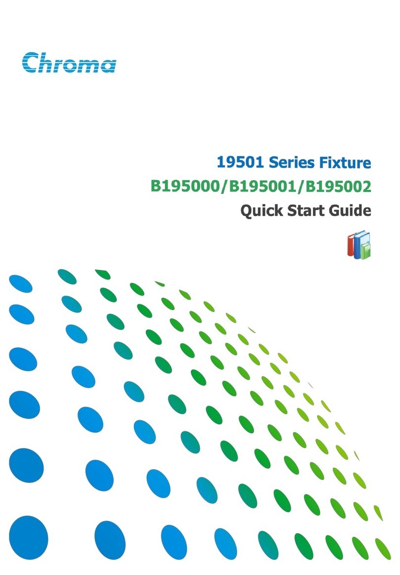 Chroma 19501 Series User manual