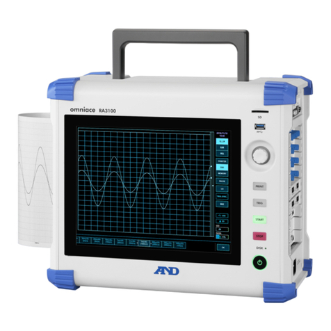 A&D RA3100 Omniace User manual