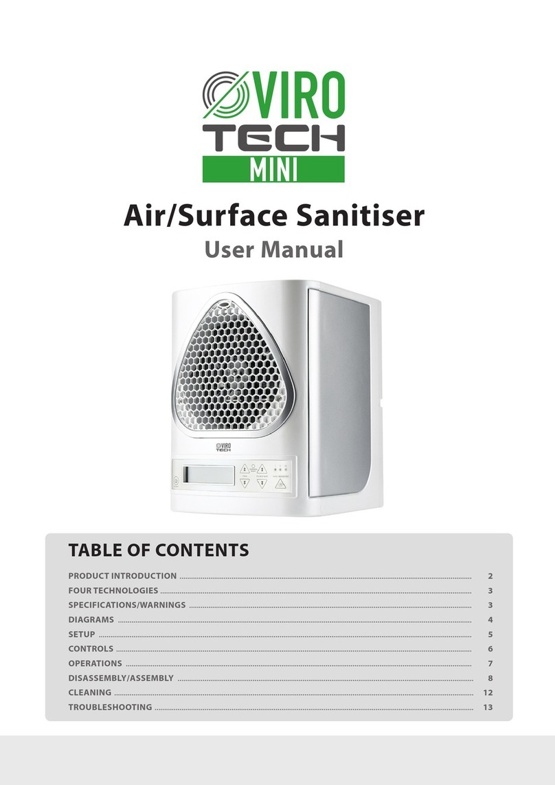 Viro Tech MINI User manual