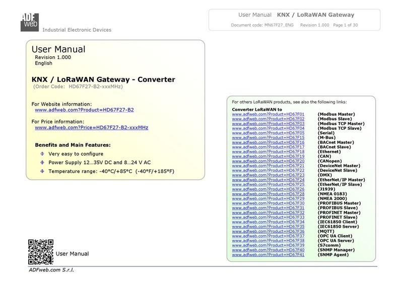 ADF Web KNX user manual