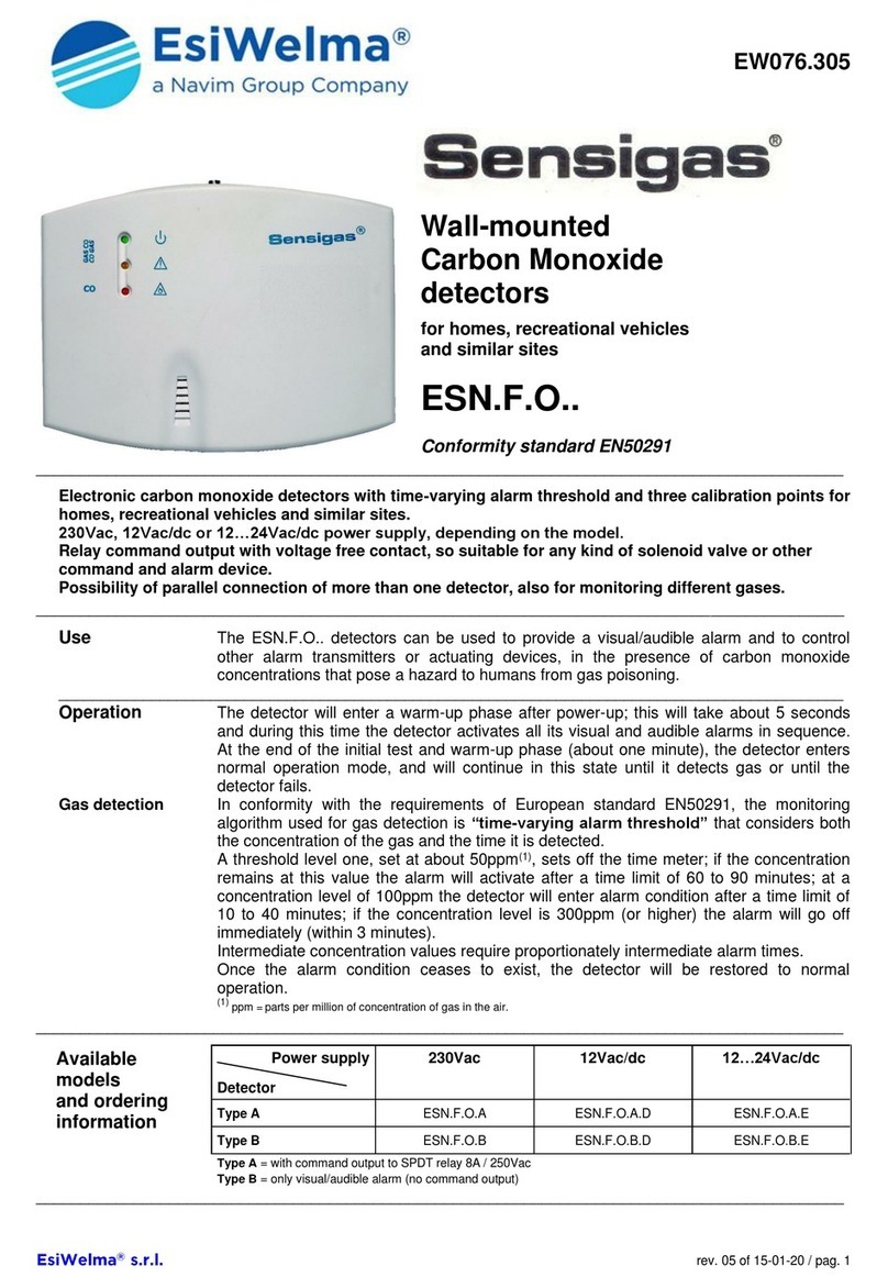 Navim Group Company EsiWelma Sensigas ESN.F.O Series User manual
