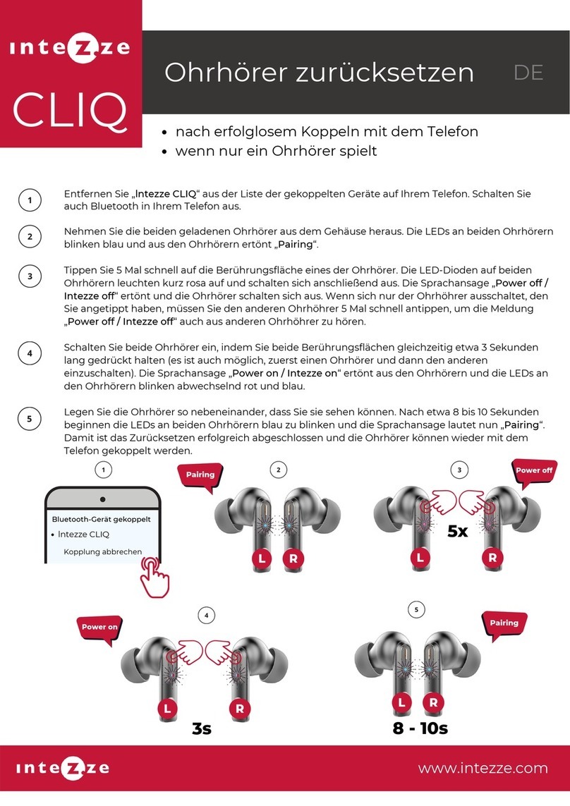 INTEZZE CLIQ User manual INTEZZE CLIQ User manual