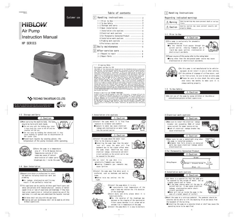 TECHNO TAKATSUKI HIBLOW HP Series instruction manual TECHNO TAKATSUKI HIBLOW HP Series instruction manual