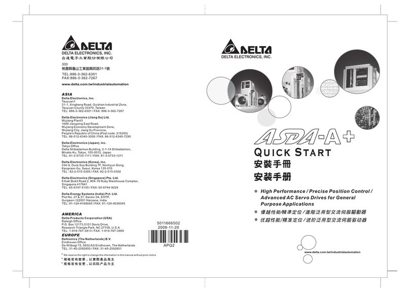 Delta ASDA-A+ User manual