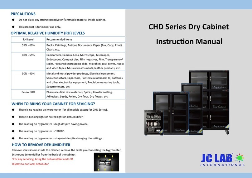 JC LAB CHD Series instruction manual