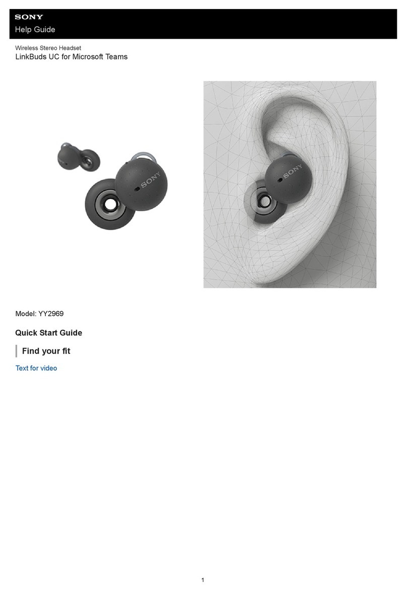 Sony LinkBuds YY2969 Reference guide