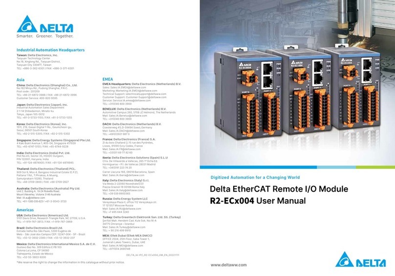 Delta R2-EC 004 Series User manual