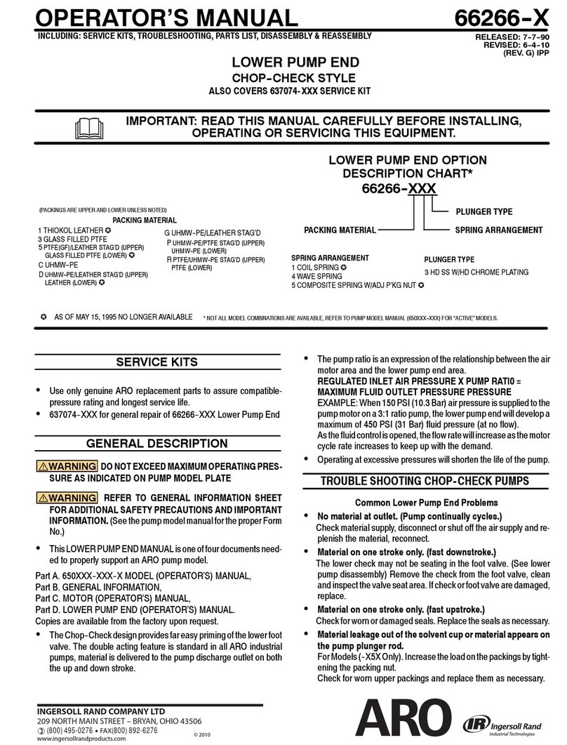 Ingersoll-Rand ARO 66266 Series Operator's manual Ingersoll-Rand ARO 66266 Series Operator's manual