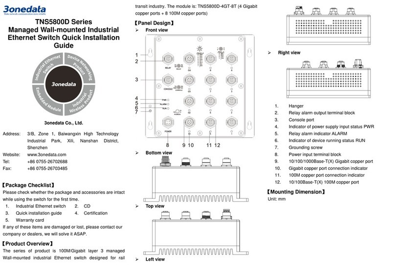3One data TNS5800D Series User manual