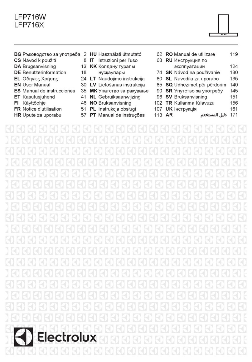 Electrolux LFP716W User manual