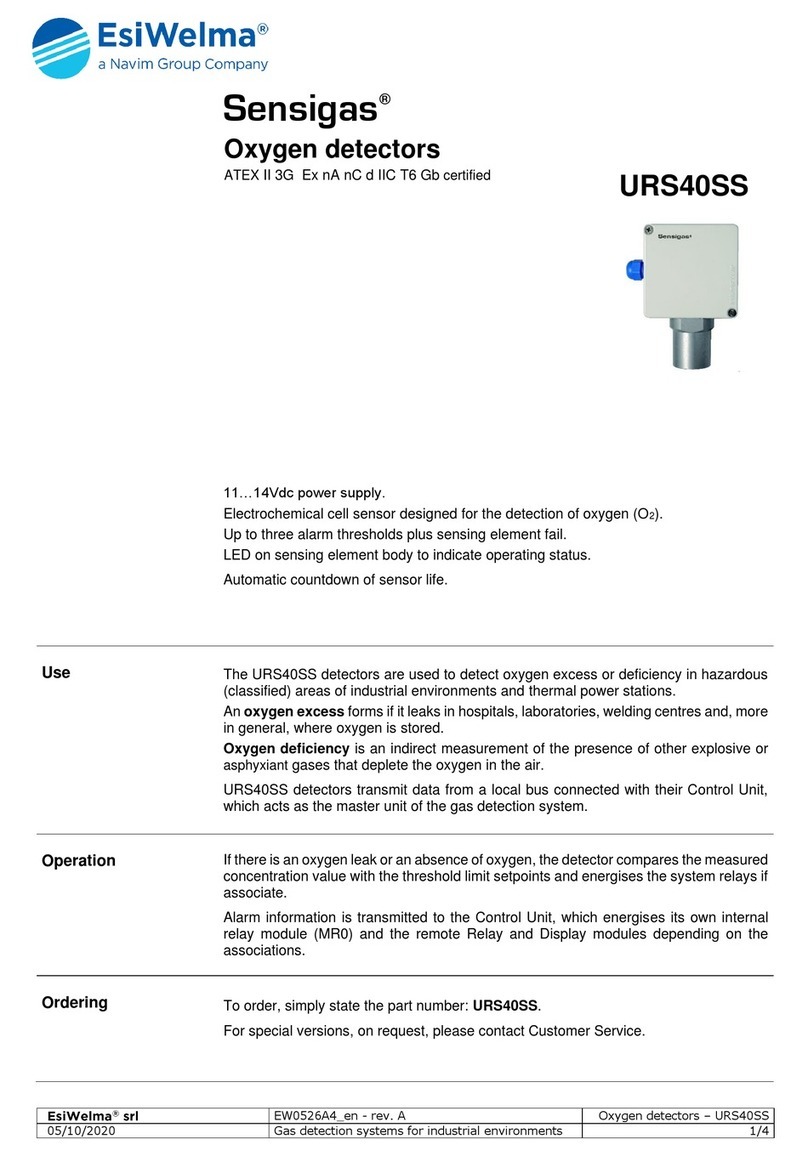 Navim Group Company EsiWelma Sensigas URS40SS User manual