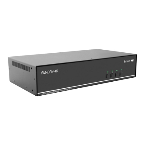 SMART-AVI SM-DPN-4D User manual