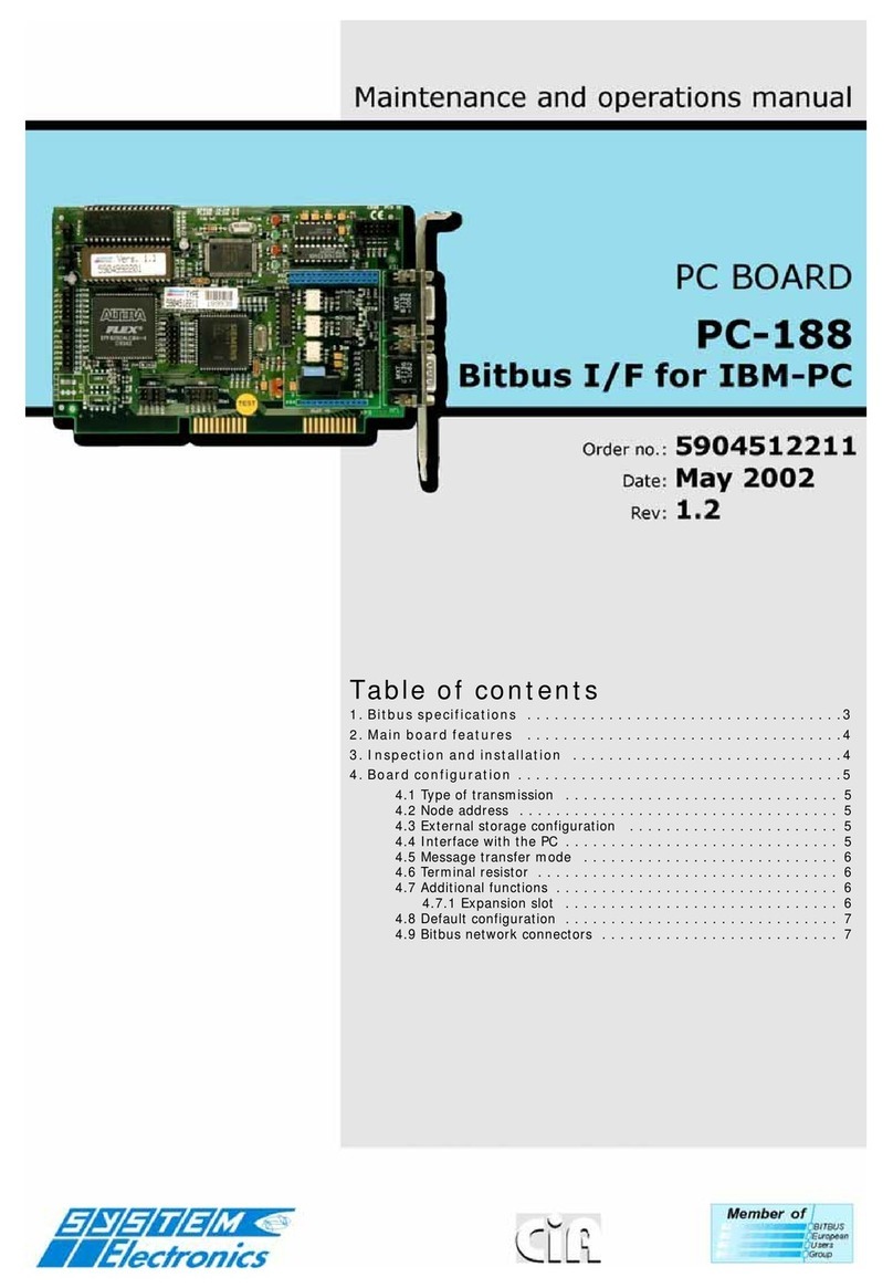 SYSTEM Electronics PC-188 Operator's manual