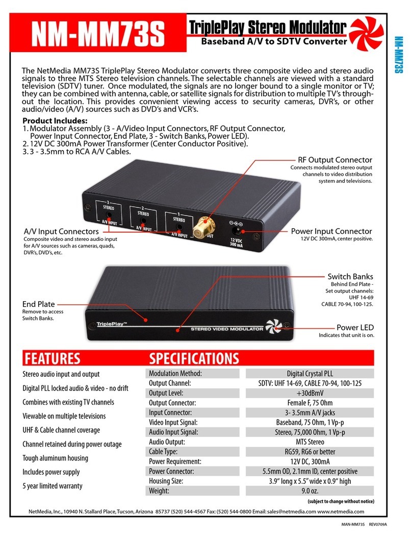 Net Media TriplePlay NM-MM73S Installation