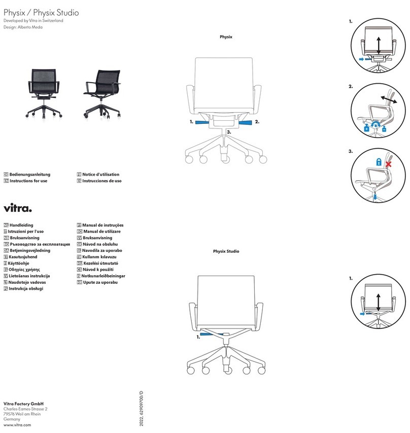 VITRA Physix User manual