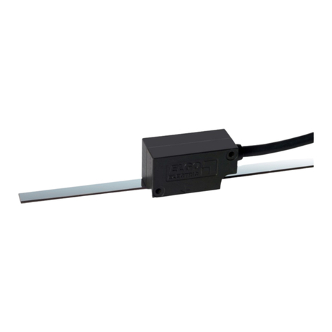 ELGO Electronic LMIX3 Series User manual