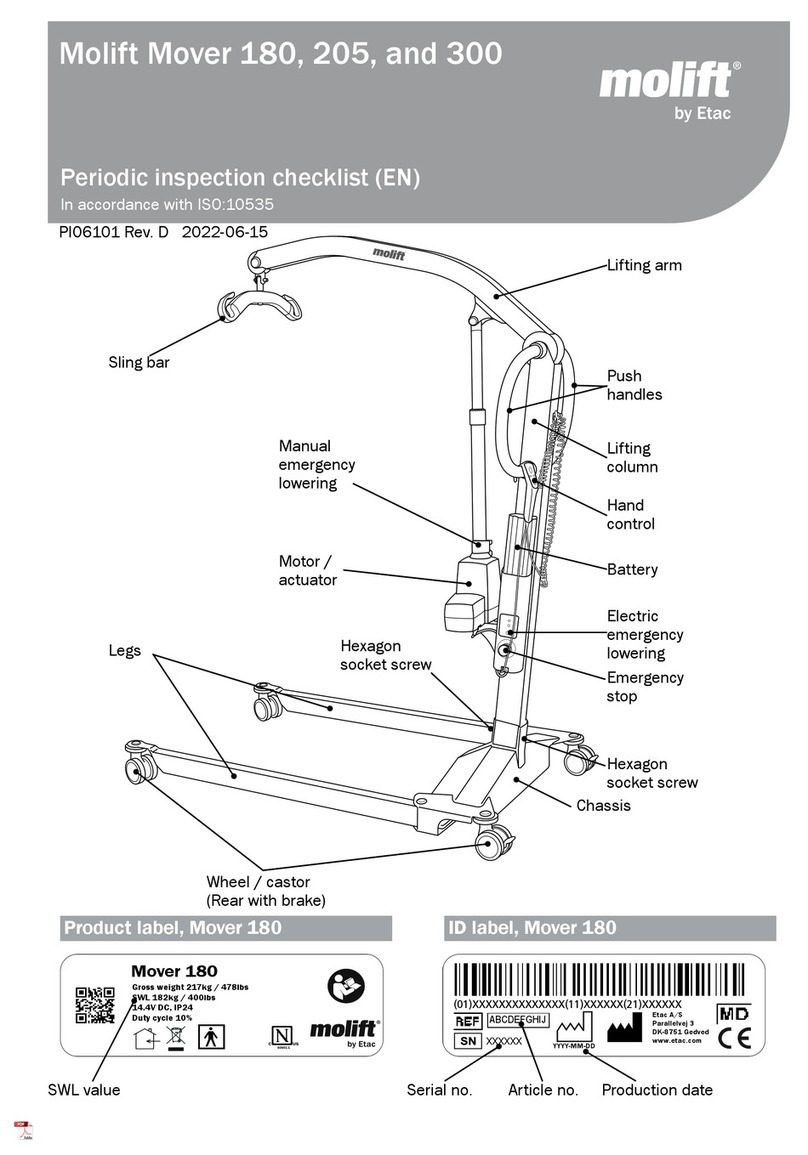 Etac Molift Mover 180 user guide