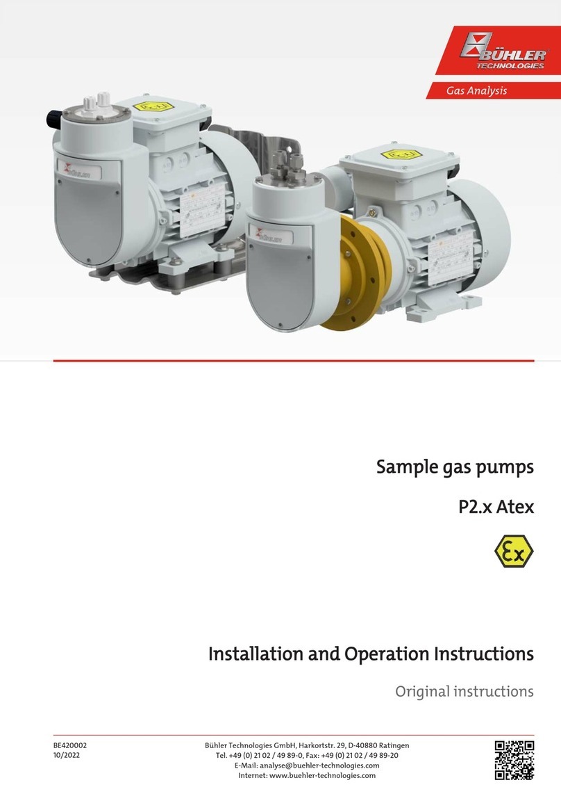 Bühler technologies P2 ATEX Series Owner's manual