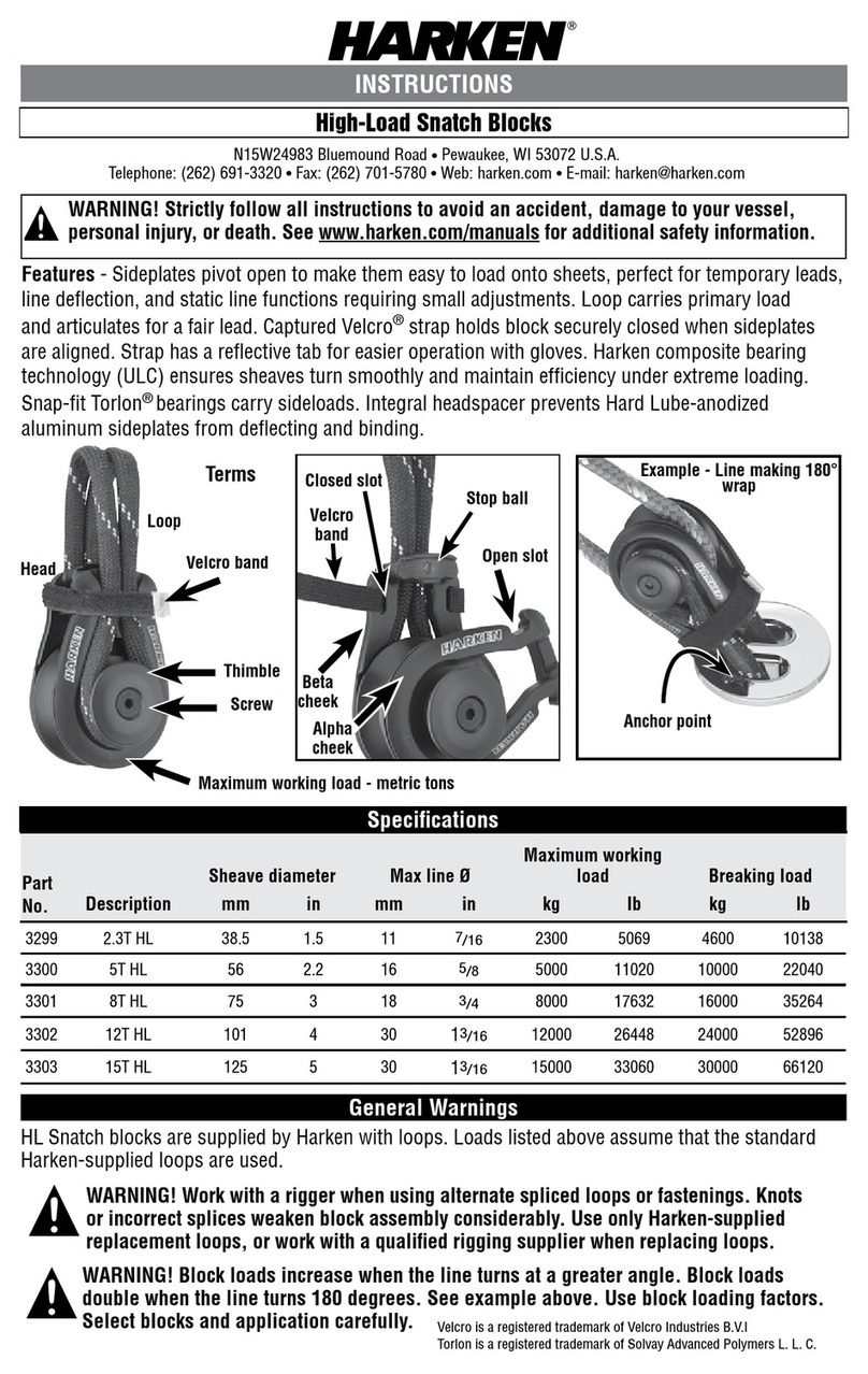 Harken 3299 User manual Harken 3299 User manual