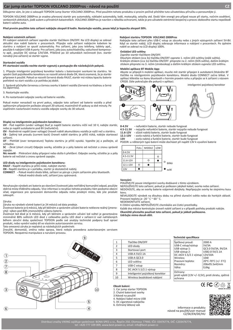 Topdon VOLCANO 2000Pros user manual