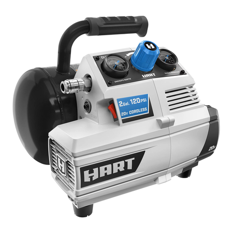HART HPCP01 Operator's manual