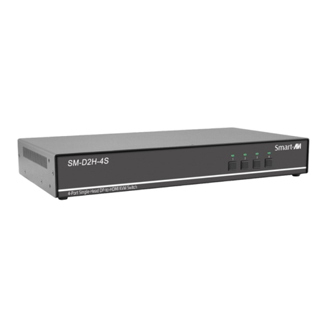 SMART-AVI SM-D2H-4S User manual