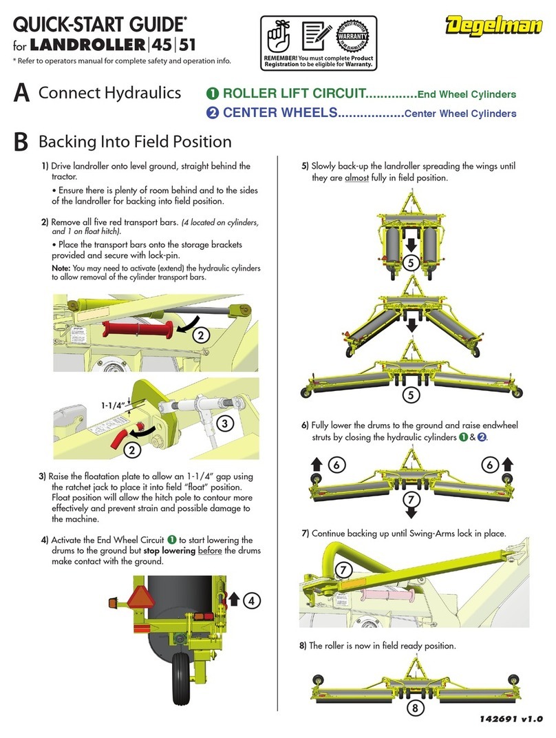 Degelman LANDROLLER 45 User manual