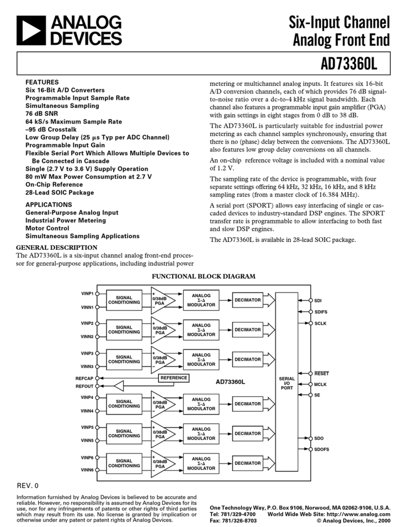 Analog Devices AD73360L manual