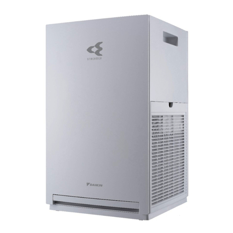 Daikin MC30YVM User manual