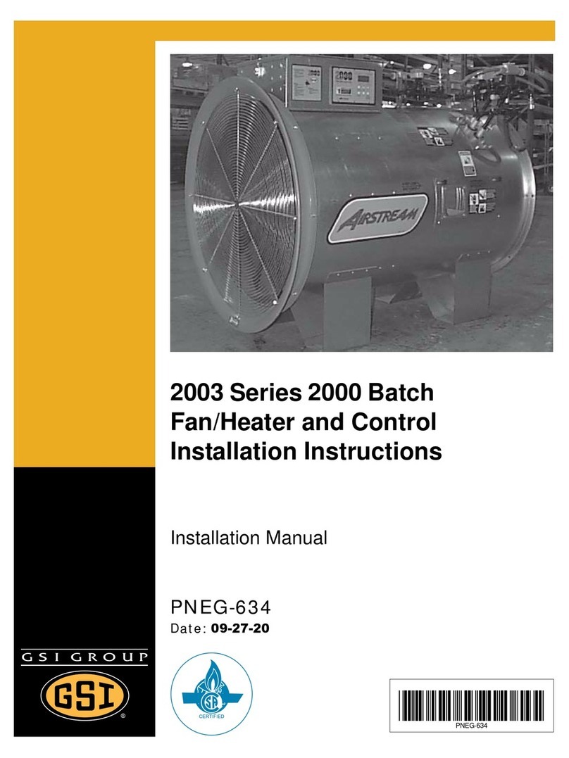 GSi 2003 Series User manual