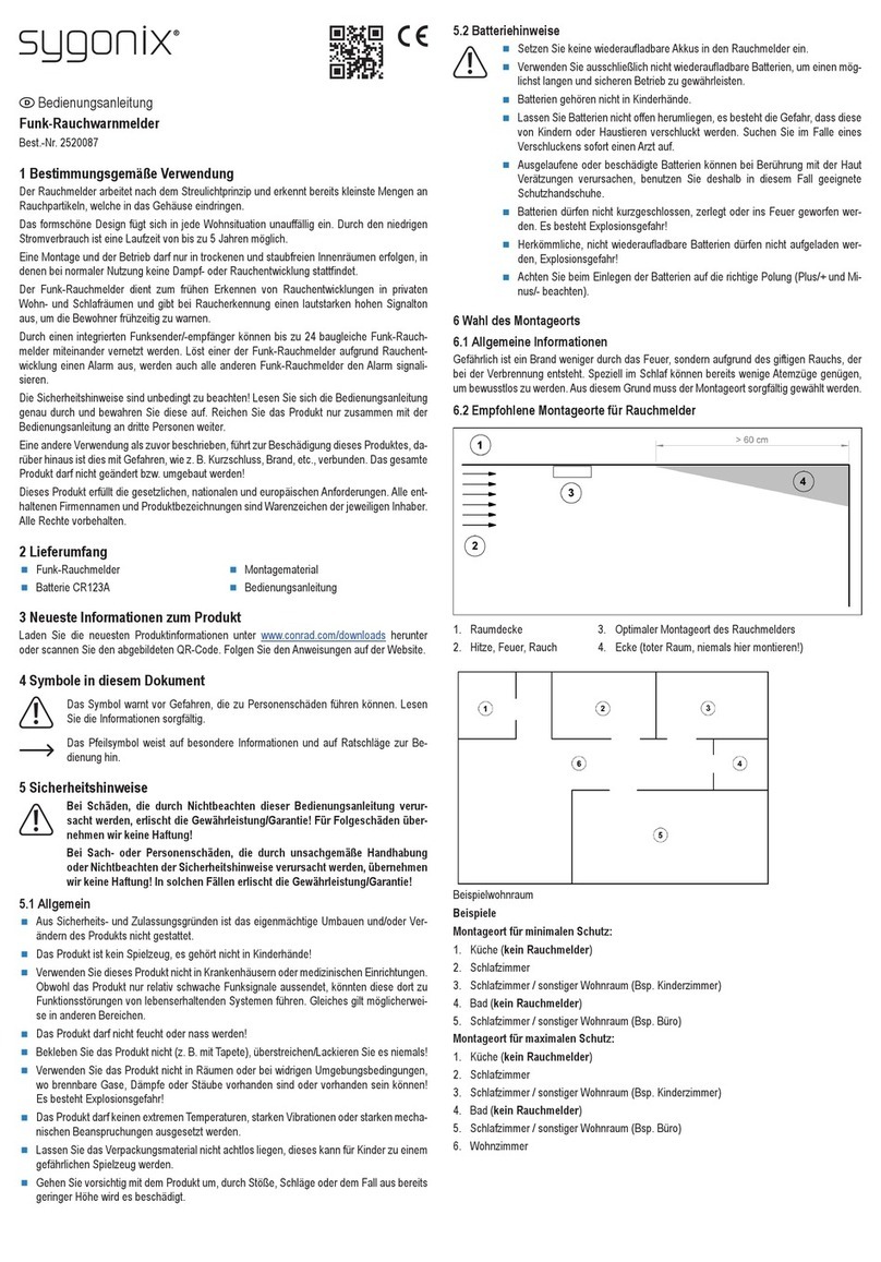 Sygonix SY-5040174 operating instructions