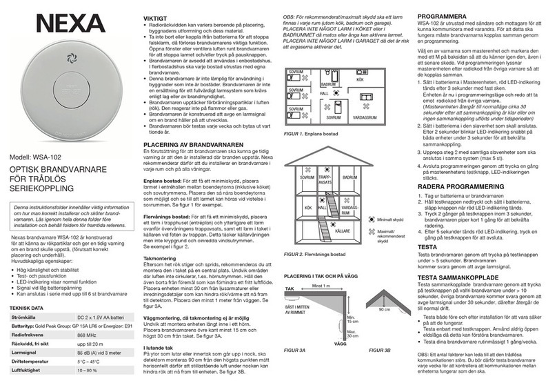 Nexa WSA-102 User manual