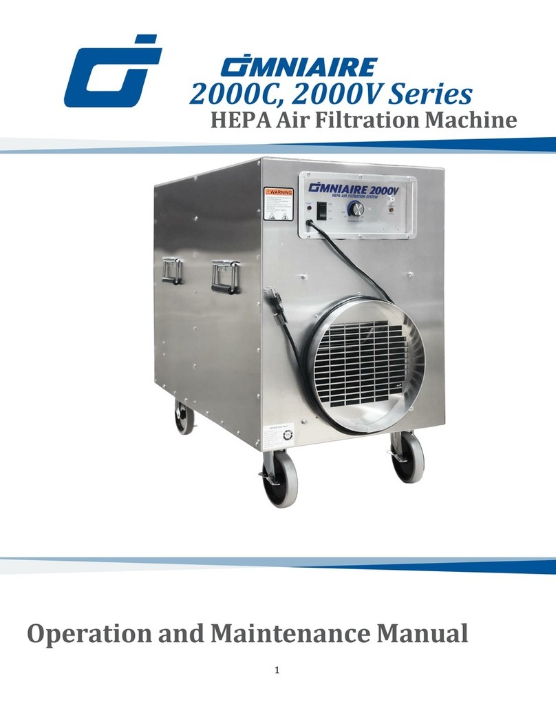 Omnitec OmniAire 2000C Series User manual