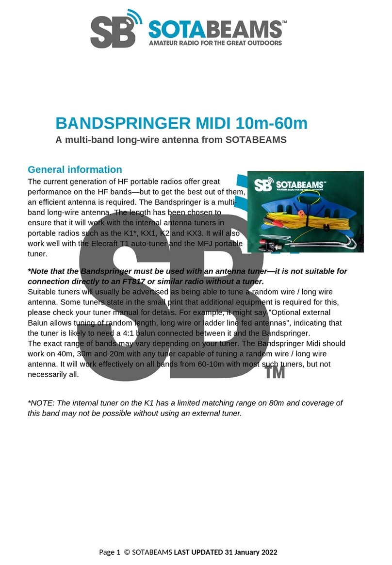 SOTABEAMS BANDSPRINGER MIDI manual SOTABEAMS BANDSPRINGER MIDI manual