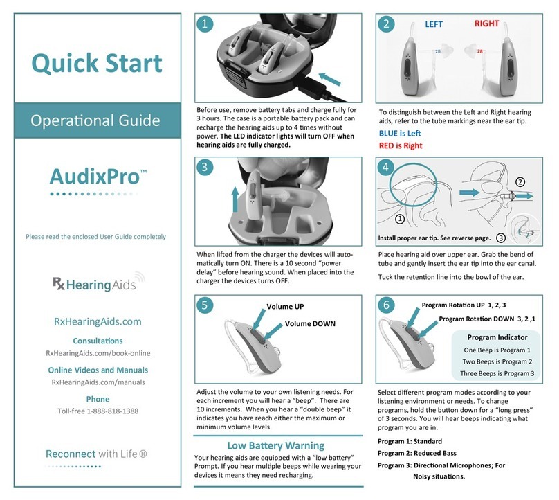 RxHearing AudixPro Quick start operation guide