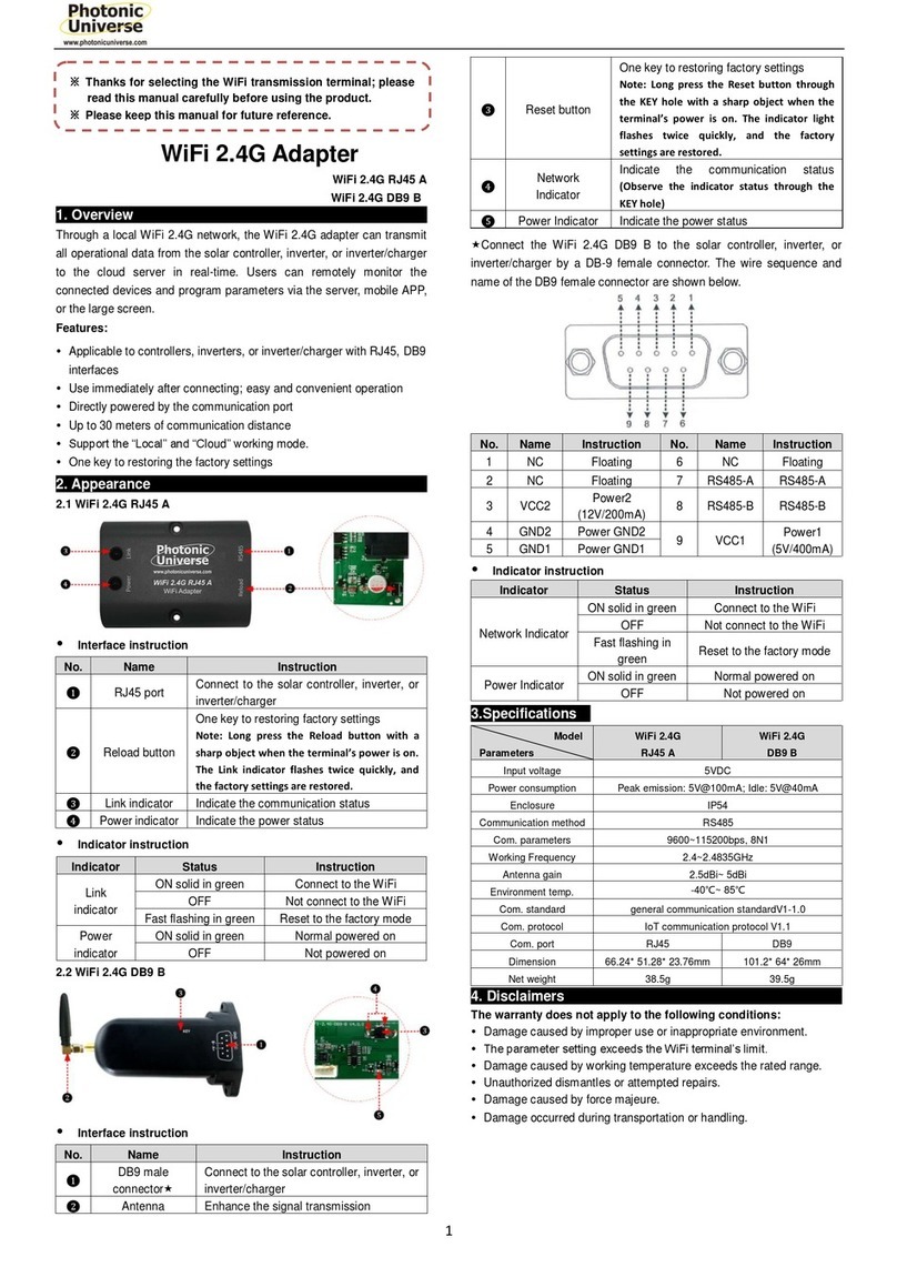 Photonic Universe WiFi 2.4G RJ45 A instruction manual