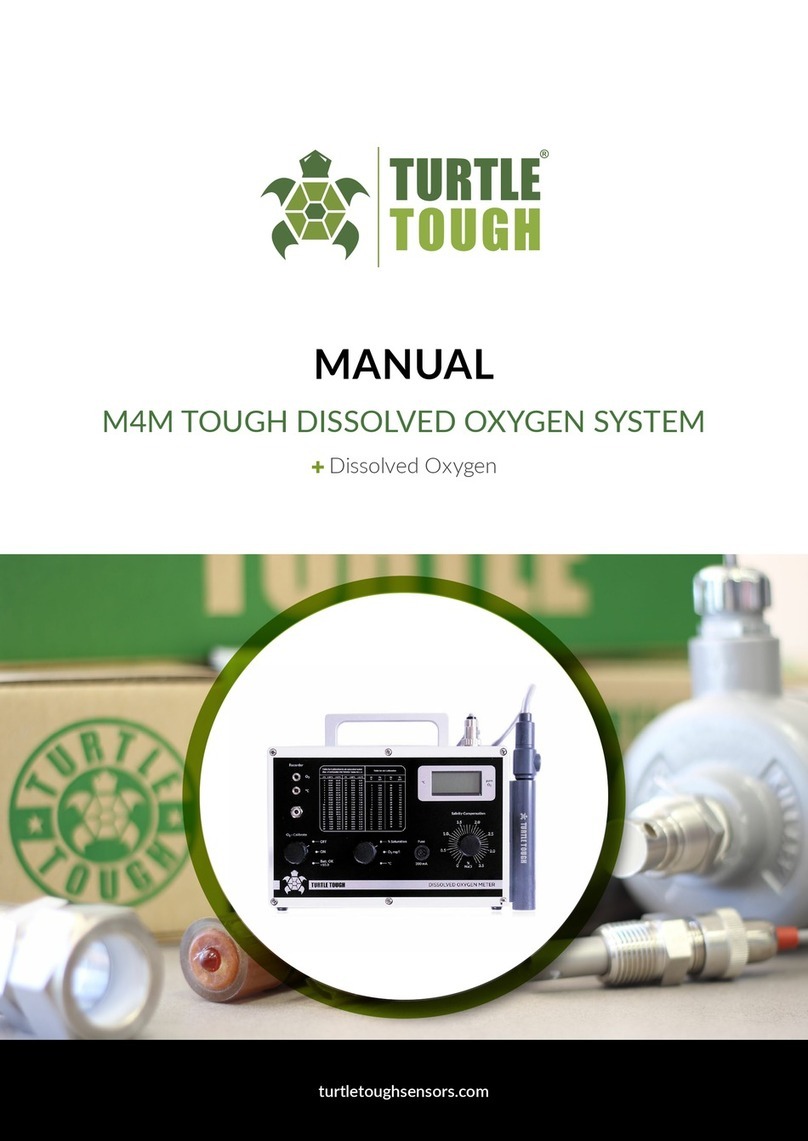Turtle Tough TT-TOUGH-DO-M4M manual
