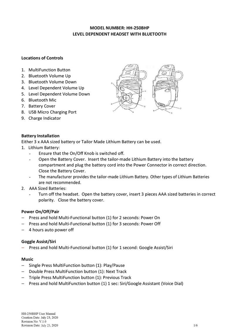 SPG HH-250BHP manual