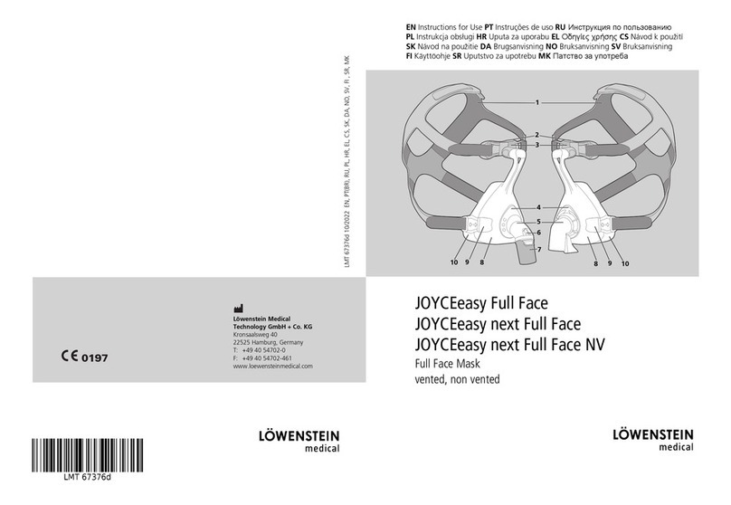 Lowenstein Medical JOYCEeasy Full Face Instructions for use