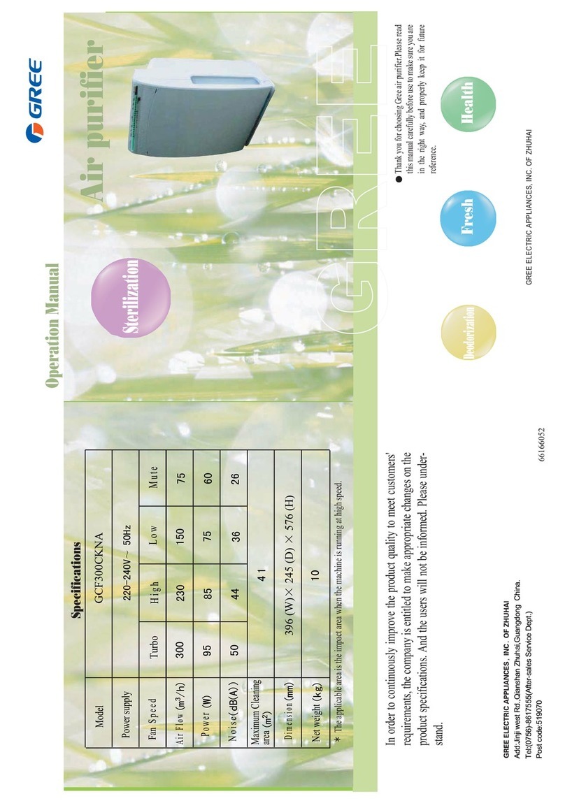 Gree GCF300CKNA User manual