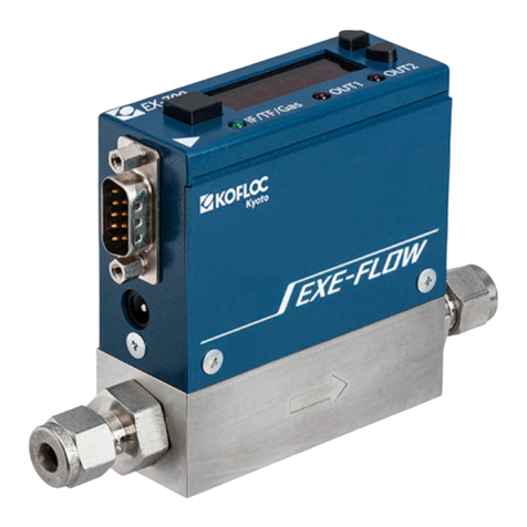 Kofloc EX-700R instruction manual