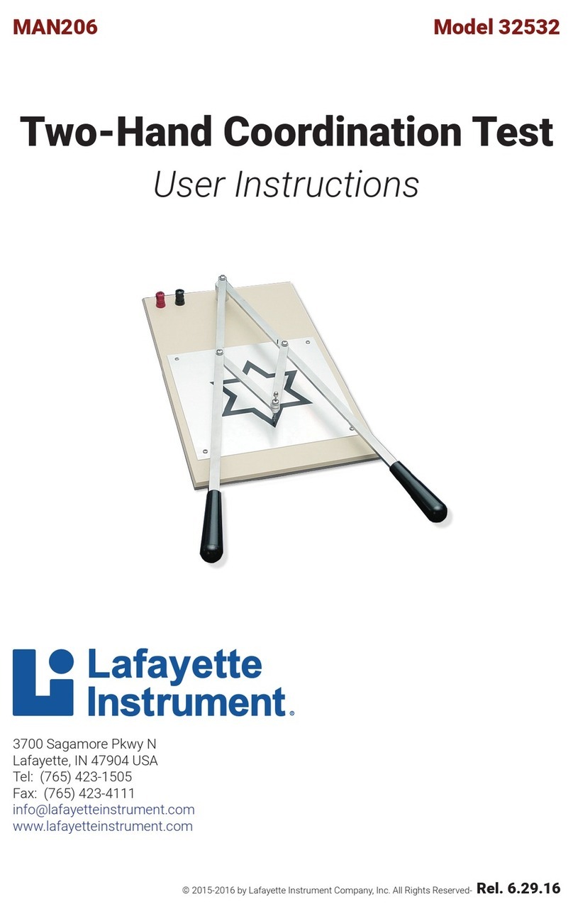 Lafayette Instrument 32532 User instructions
