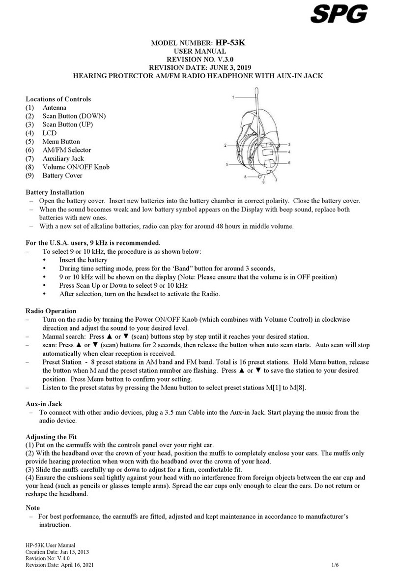 SPG HP-53K user manual