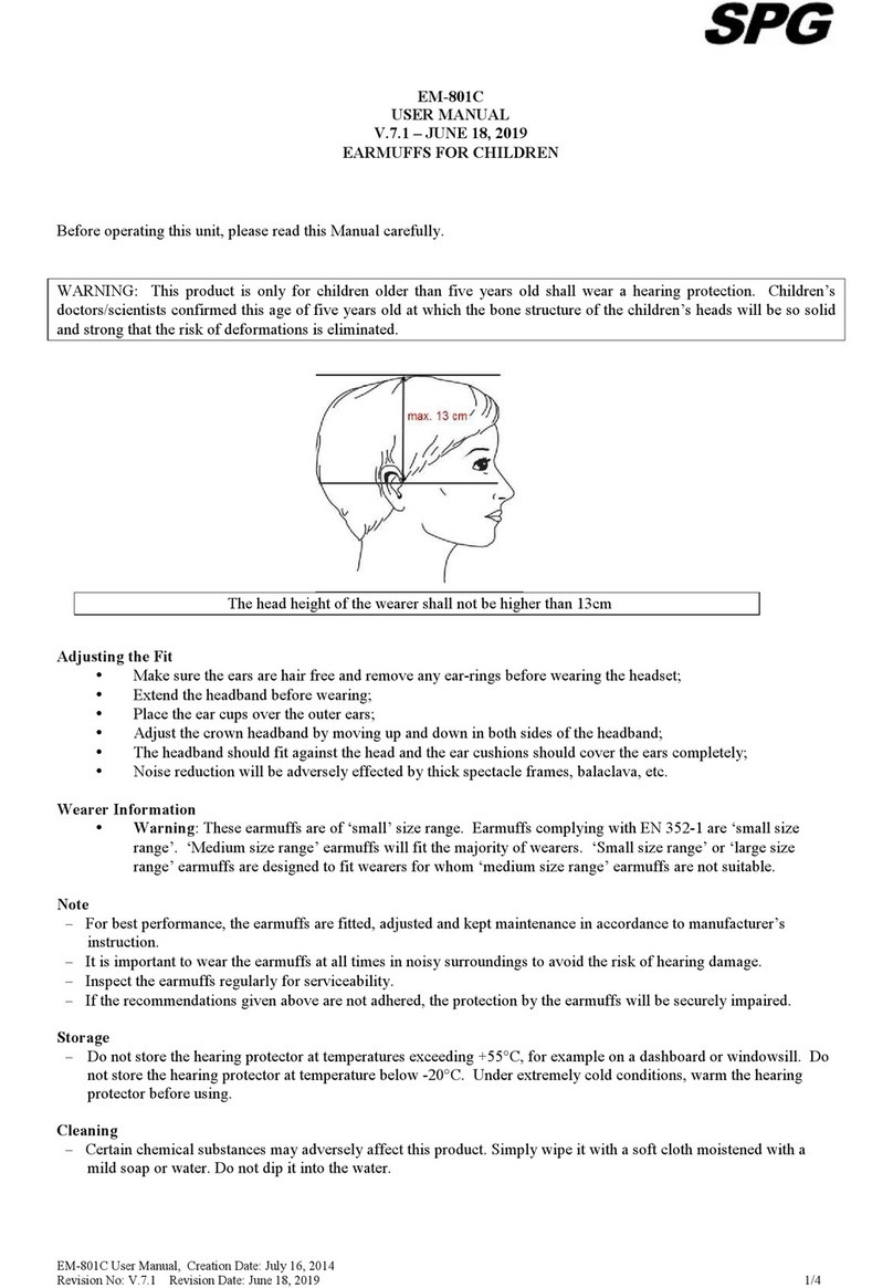 SPG EM-801C user manual
