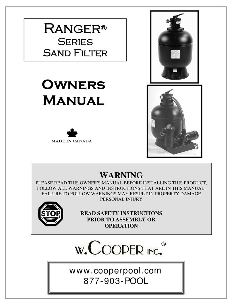 Cooper RANGER Series owner's manual
