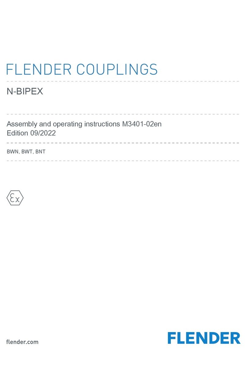 FLENDER N-BIPEX BWN User manual